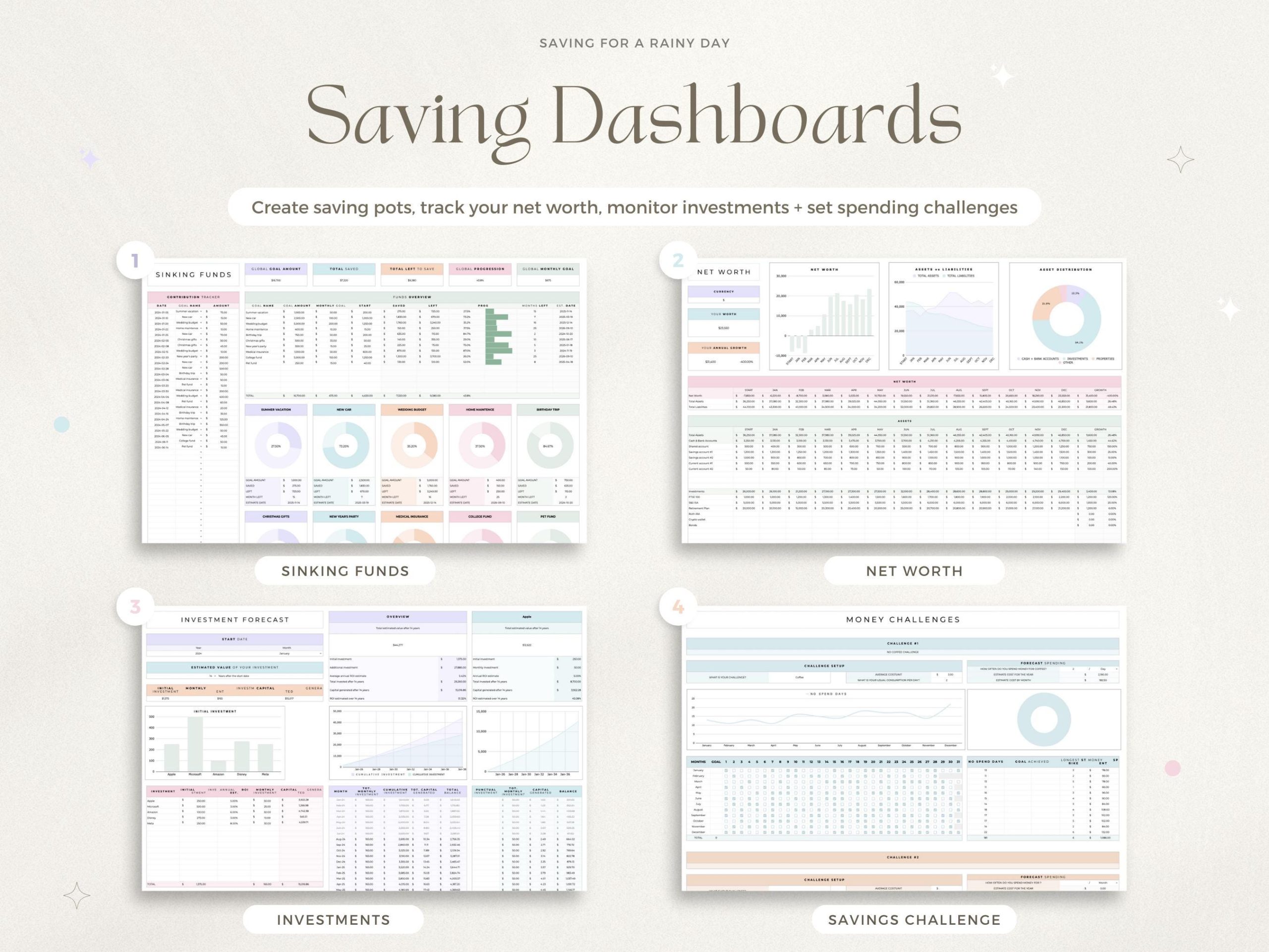 2026 Life Planner Google Sheets Planner Digital Organizer Budget Tracker To Do List V1.0.3 - Image 8