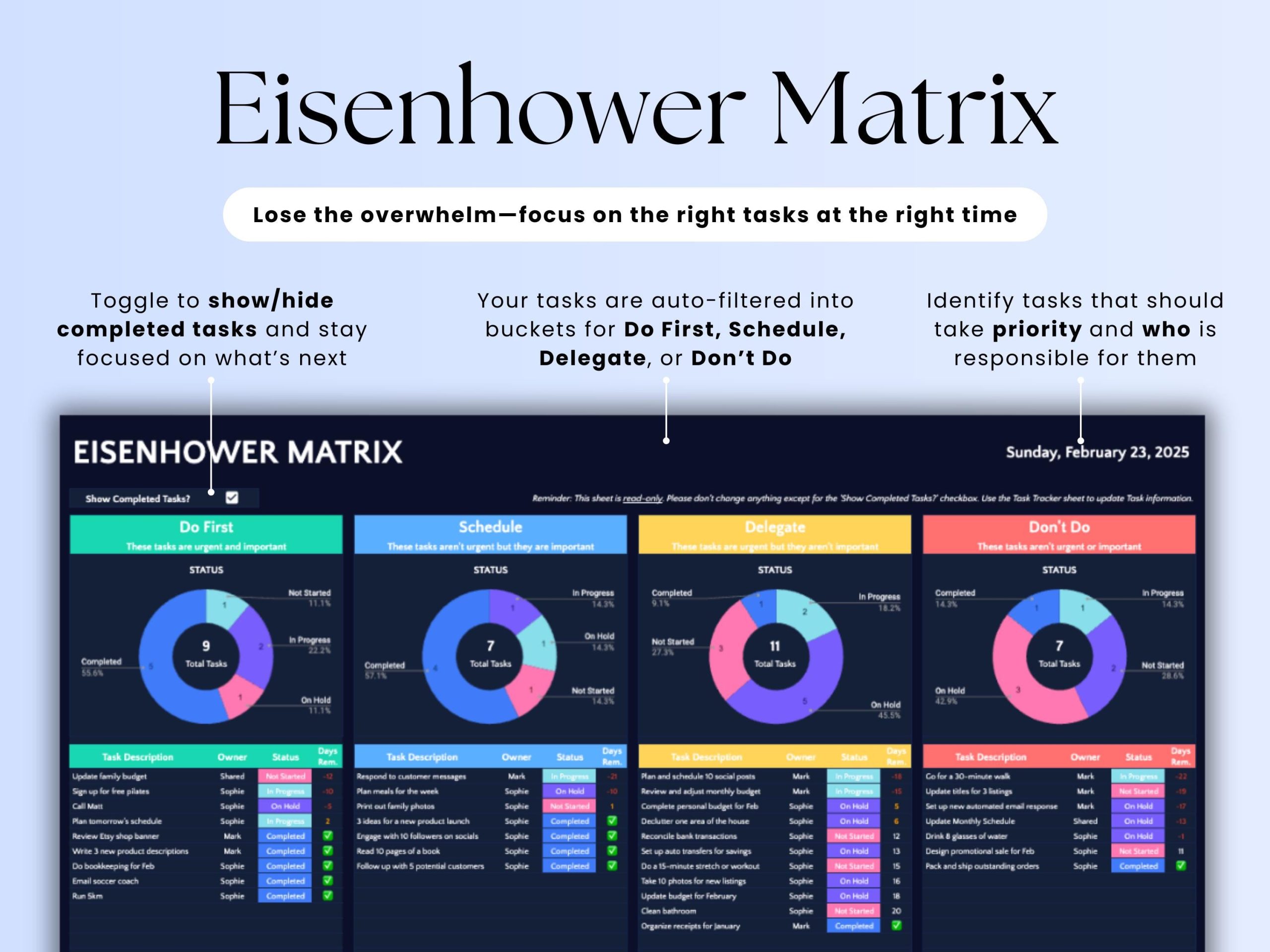 Task Tracker Spreadsheet Task Priority Tracker Google Sheets V2.9.5 - Image 5