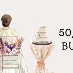 Watercolor wedding illustration banner with 50/30/20 budget title