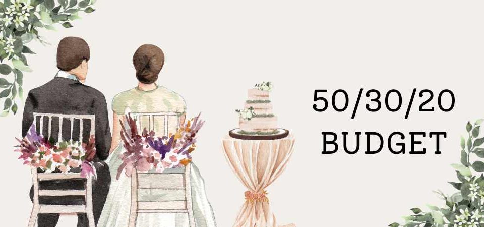 Watercolor wedding illustration banner with 50/30/20 budget title