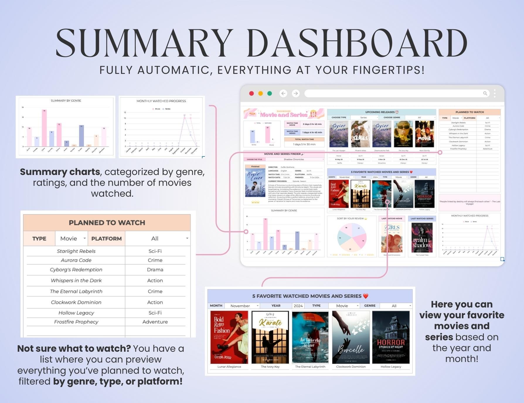 Movies & Videos Tracker with Gallery, Series Planner with Review Spreadsheet template google sheet V1.0.4 - Image 9