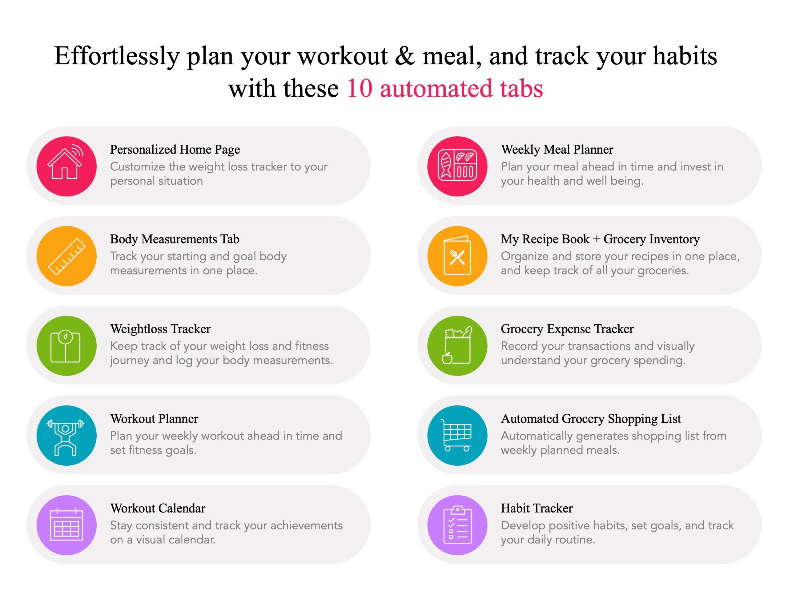 Weight Loss & Fitness Tracker Spreadsheet for Google Sheets, Meal Planner, Calorie Tracker, Digital Workout Planner, Body Measurement Chart V4.2.3 - Image 2